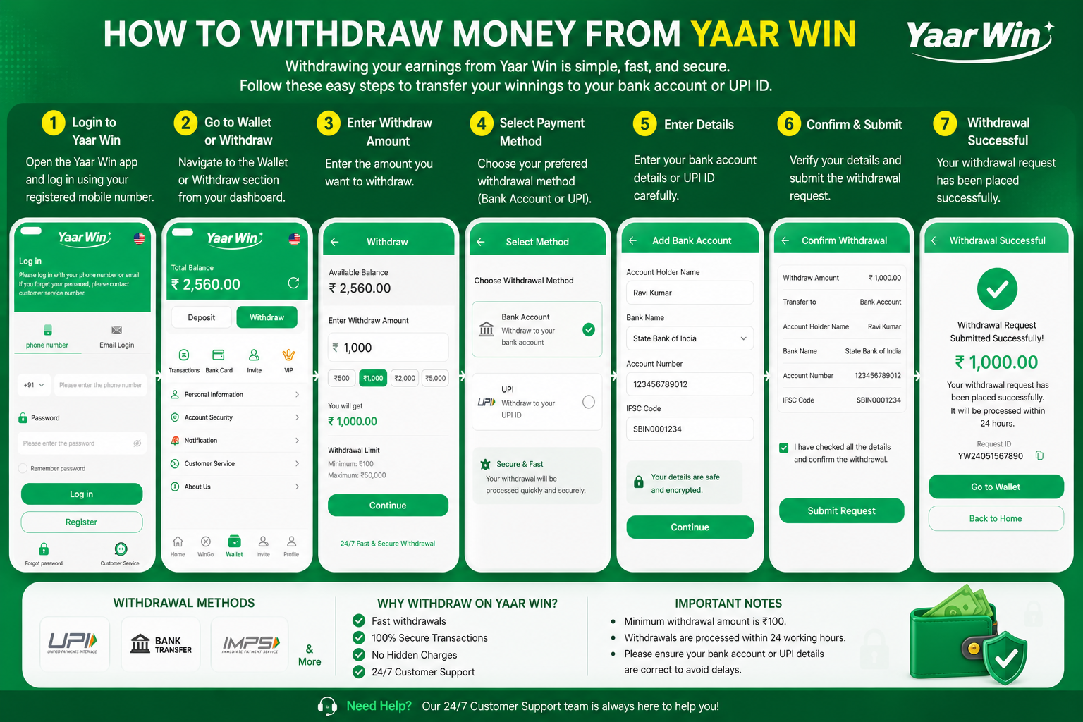 How to Withdraw Money from Yaar Win Game – 7 step guide with screenshots